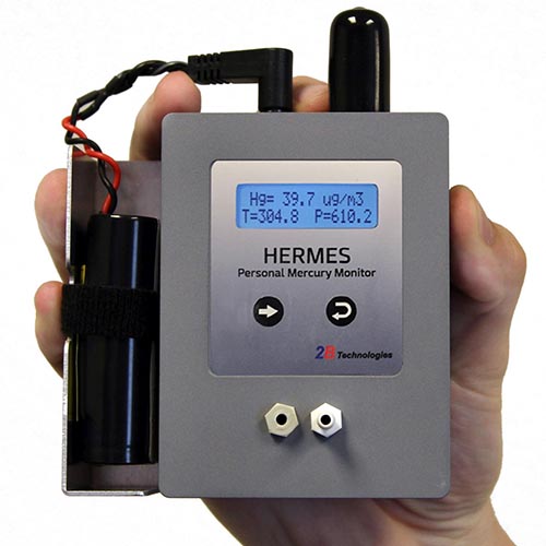 Gas Monitors